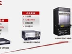 华为高性能交互式9系列MCU-全编全解