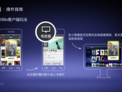 100tv推“电视看” 手机变身全能遥控器