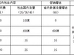 可以入手4G了：移动推新4G套餐最低58元