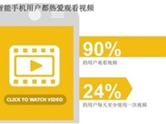 看3D不用戴眼镜裸眼3D技术知识普及