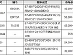 服务器价格指导 3月四路机架产品选购