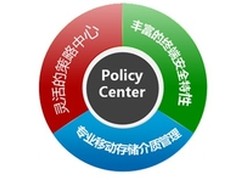 华为Policy Center平台