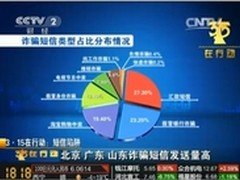 百度手机卫士大数据:50岁以上的易受骗