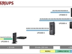 华为UPS——稳定可靠，清洁高效