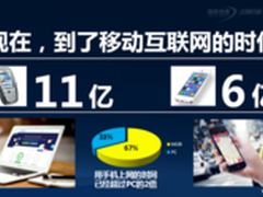 移动互联时代的广告投放新选择