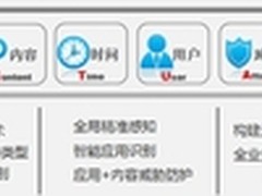 USG 6600--靠谱的下一代防火墙