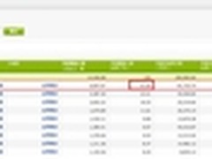 最新权威数据：360应用分发仍稳居第一
