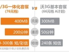 “2014中国联通合作伙伴大会”在深召开