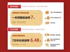 互联网金融理财，别引“豺”入市  