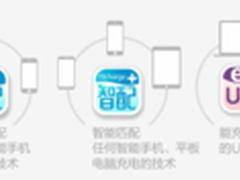 罗马仕移动电源树立行业标杆