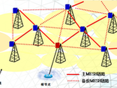 Strix无线Mesh系统覆盖南京隧道工程