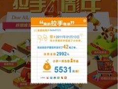 拉手网推出账单本功能 可视化消费明细