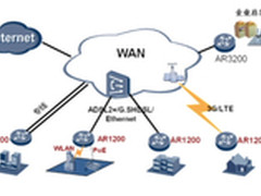 AR1220-S：中小型企业更青睐的产品