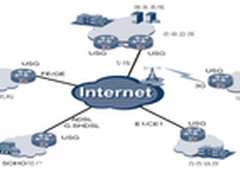 中小型企业全面安全防护利器：USG2210