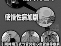 防雾霾安全卫士 美国奥司汀空气净化器