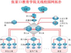 有线无线融合统一 DCN打造无缝校园网