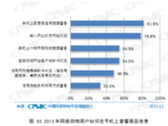 CNNIC报告：移动搜索仍是重要入口