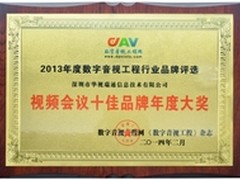 祝贺好视通荣获