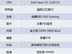 秒杀1080P流游戏 3月热门装机配置推荐