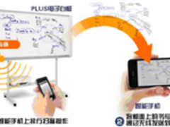 普乐士N-20电子白板手机操控领航业内 