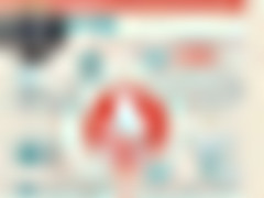 超值价微单 索尼NEX-3N套机最低2380元