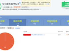 谈谈安全狗“服云”在企业内网中的应用