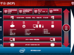 是时候收紧安全互联这张网