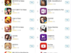 昆仑《啪啪三国》韩国摘下版收入榜榜首