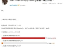 魅力难挡 96%的魅族MX2用户想上Ubuntu