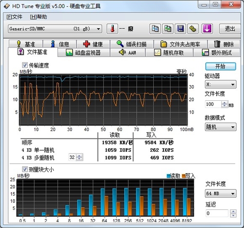 前后都能插 闪迪手机电脑双用U盘上手玩