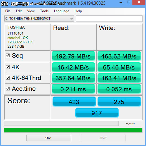 Haswell更省电 SSD更快更高效