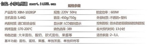 我的面包我做主 新妈妈试用东菱面包机