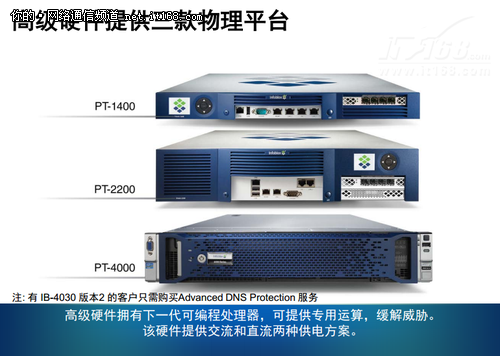 Infoblox推出首款可自我保护的DNS设备