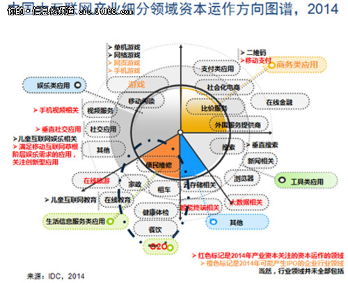 奇瑞市场竞争策略分析_法国阿尔斯通竞争策略_竞争分析与营销策略