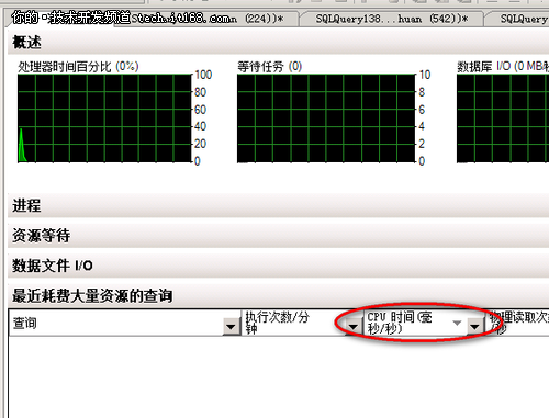 SQL Server内存遭操作系统进程压榨案例