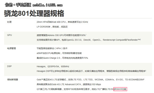 DSDA与eMMC有差异 高通骁龙800/801解析