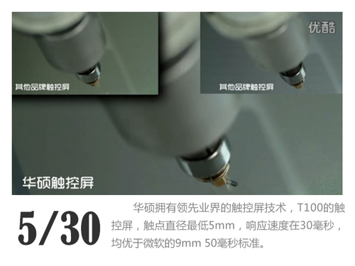 四核凌动 华硕T100平板笔记本数字解读