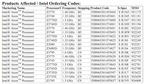 手机的cpu频率是什么意思_cpu频率_cpu基本频率干啥的