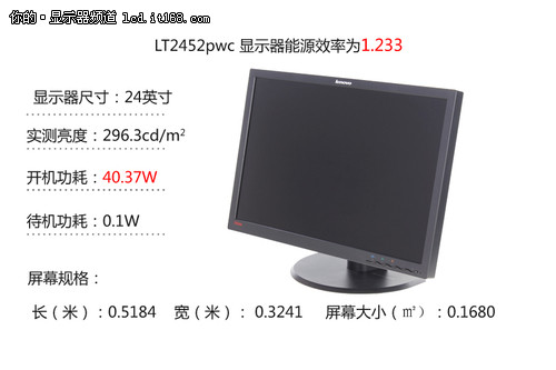功耗测试及总结