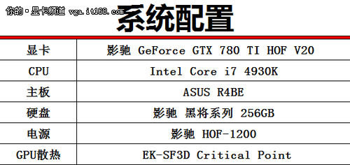 狂超2GHz 影驰780Ti HOF V20连创多项WR