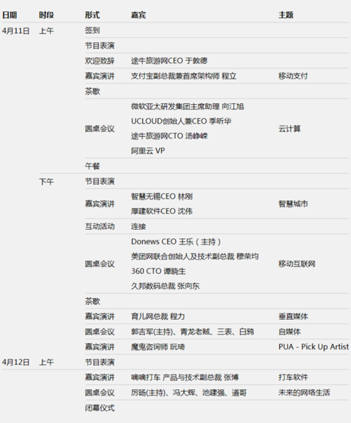 2014华东互联网高峰论坛4月在南京召开