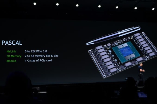 NVLink+3D Memory Pascal显卡还8路SLI