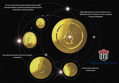 UK MUNZE DELUXE 发行第一枚比特币金币