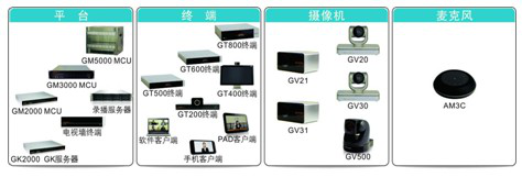 革新用户体验华平推出智呈系列视讯产品