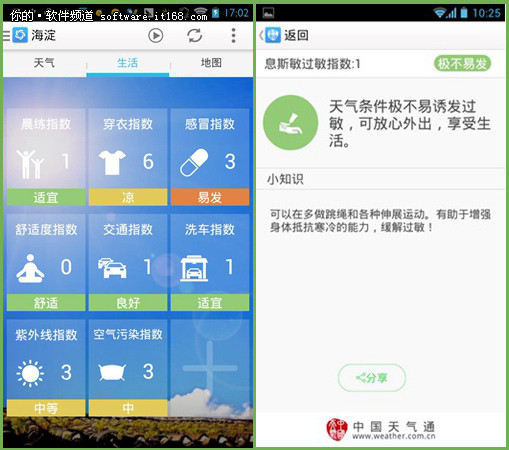 不仅是权威 中国气象局官方天气APP体验