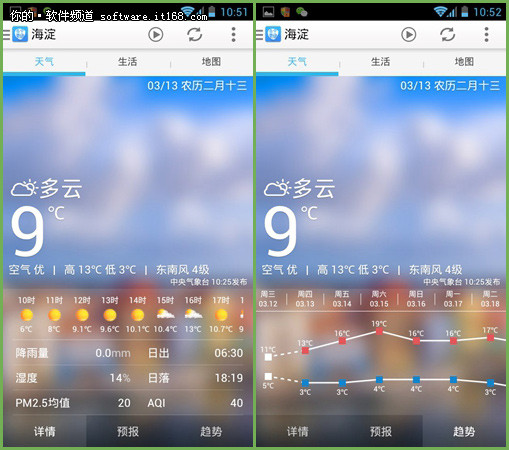 不仅是权威 中国气象局官方天气APP体验