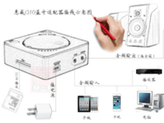 有线变无线 惠威Q10蓝牙4.0适配器280元