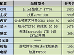 三星PLS显示器打造游戏“爽”体验
