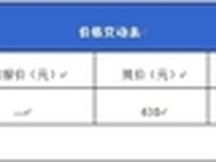 全新升级莱檬M6S网络机顶盒贵阳报638元