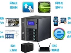 企业窝引爆智能路由器地震